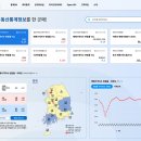 &#34;부동산 통계를 한 눈에&#34;...한국부동산원, R-ONE 개편 이미지