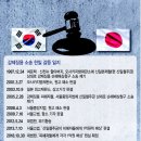 주식회사 피엔알
