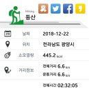 가야산둘레길 네이버블로그