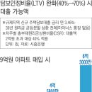 DSR은 손 안 대고 LTV만 완화하면..추가 대출액, 고소득층 20배 더 늘어 이미지