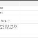 서울우유외판원