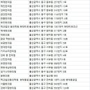 자강365한의원 이미지