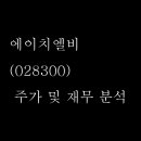 에이치엘비인베스트먼트
