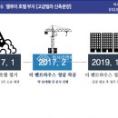 엘루이하우스 이미지