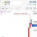 동신석유 - 부평구 부개동 | 동신석유