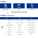 장애인복지회관후문 | 대한장애인체육회 연봉 2025 신입 초봉 정규직 무기계약직 총정리