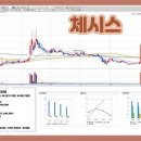 (주)넬바이오텍 이미지