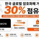 인터링크