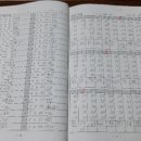 스피드 주산암산 이미지