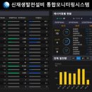 중부종합설비 파이낸셜뉴스