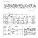 소로3-294 이미지