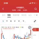 (주) 아우딘퓨쳐스 이미지