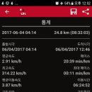 곰치농장 이미지