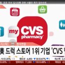 글로벌씨브이에스 네이버블로그
