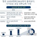 퓨전 이미지