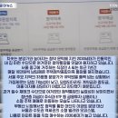 주택청양통장 무더기로 해지 중인 2030 이미지