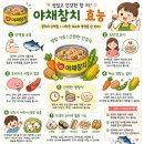 내고향반찬마트 | 동원 야채참치 - 어릴 때부터 먹던 내 인생 반찬, 마트 내돈내산 후기, 90g 4개 10,900원, 야채참치...