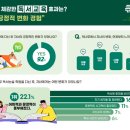 책나무 - 송파구 백제고분로 365 | 책나무
