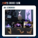주식회사 스쿱 이미지