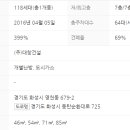 동탄스마트주차장 이미지