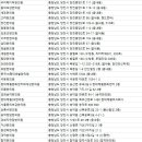 거산한의원 이미지