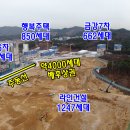 (합)금강건설