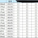 채선비영어학원
