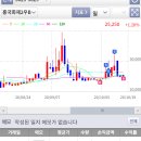 태림약품 이미지