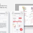 와이랩스 이미지