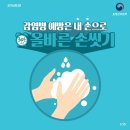 삼계성모안과 이미지