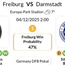 알크마르 이미지