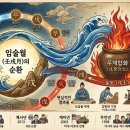 국원리 한국에너지기술5호 | 1802년 1442년 1082년 722년 362년 서기2년 임술년