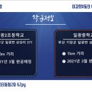 일광비스타동원2차 이미지