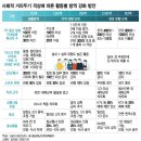 머니 노래연습장 이미지