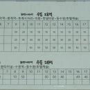 호계사거리_서 이미지