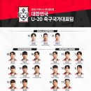 2023 U-20 월드컵 대한민국 조별예선 경기일정 이미지