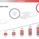 대박뷰티 이미지