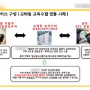 서비스넷 이미지