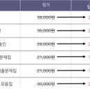 한국GMP아카데미