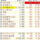 주식회사 에이치엘건설 | 2026 03 19