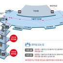 1층 회의실 네이버블로그
