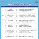 이거 안들으면 2030 아니지? 서울 영테크 클래스 교육 후기