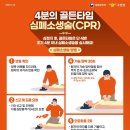생명을 살리는 심폐소생술(CPR) 이미지