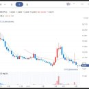 로체시스템즈(주)() 이미지