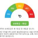 GS25 지에스 사랑점 이미지