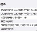 두형복권 이미지