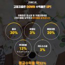 봉명동내커피 이미지