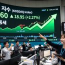 26년 6월 29일, 주식시장 주요 내용