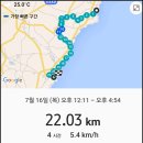 신풍보건진료소 | 제주 올레길 3-A 코스 (온평포구 ~ 표선해수욕장)