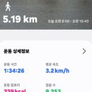 동산시계
